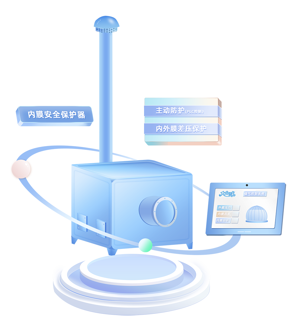 工业级免维护是起点