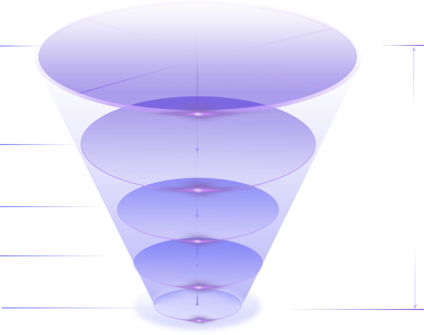 双膜储气柜技术演变